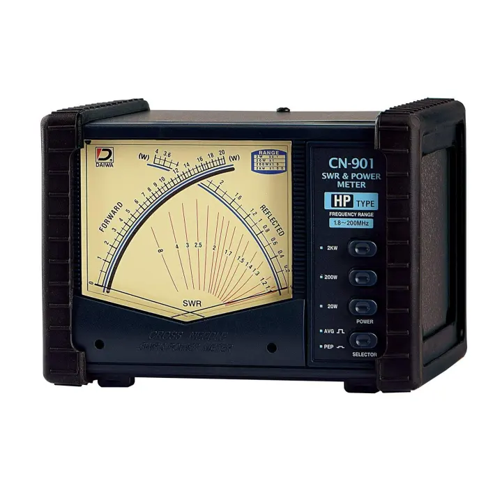 Daiwa CN-901HP Cross-Needle SWR & Power Meter — Bench HF/VHF