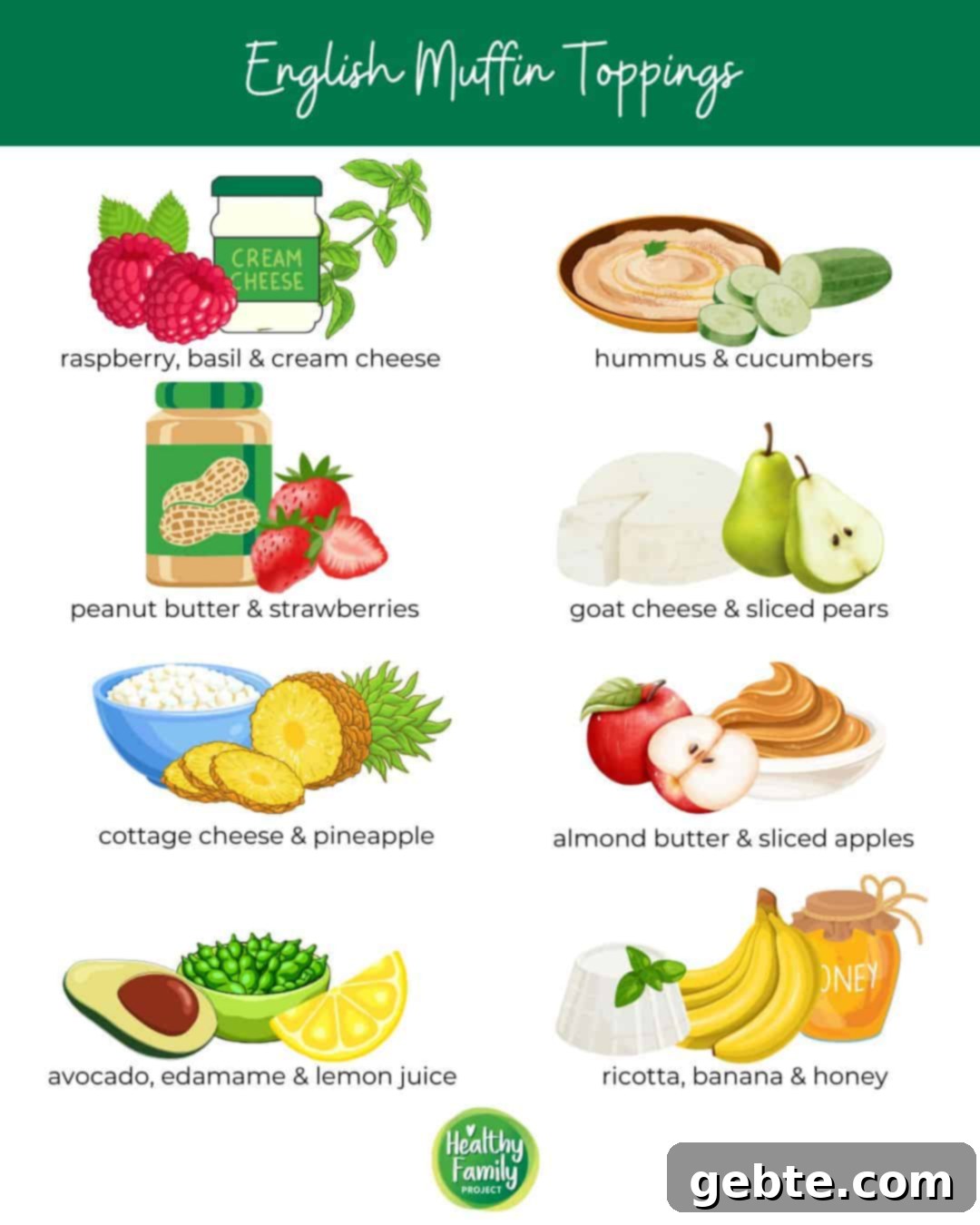 English Muffin Toppings