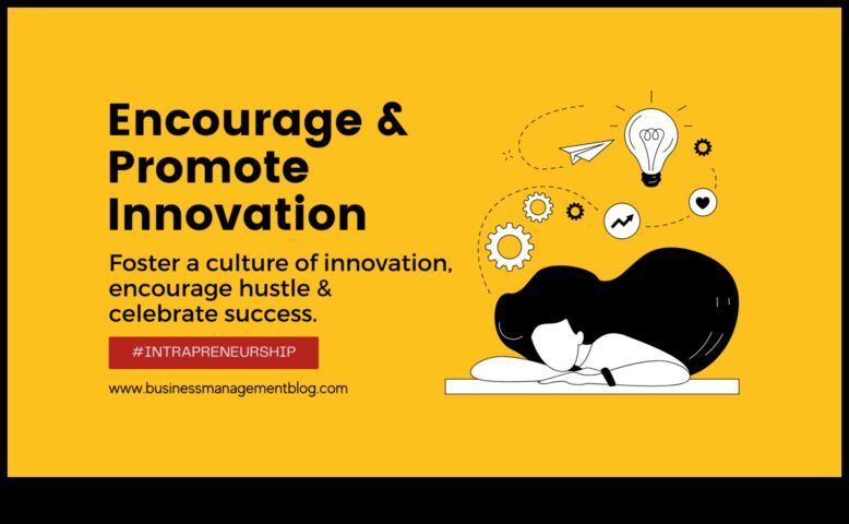 Intrapreneurship Insights Πώς να προωθήσετε την καινοτομία στις εταιρείες