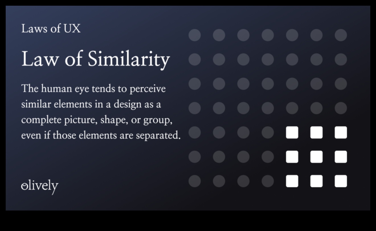The Product Symphony: Harmonizing Elements in Design