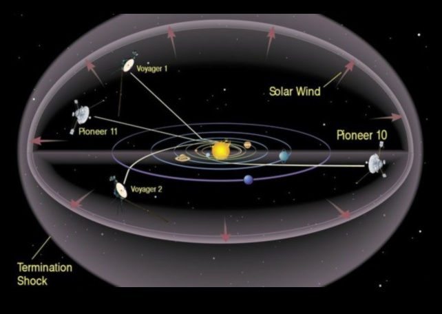 Cosmic Horizons Οι άπειρες δυνατότητες του διαστρικού ταξιδιού 4 Cosmic Horizons: The Infinite Possibilities of Interstellar Travel