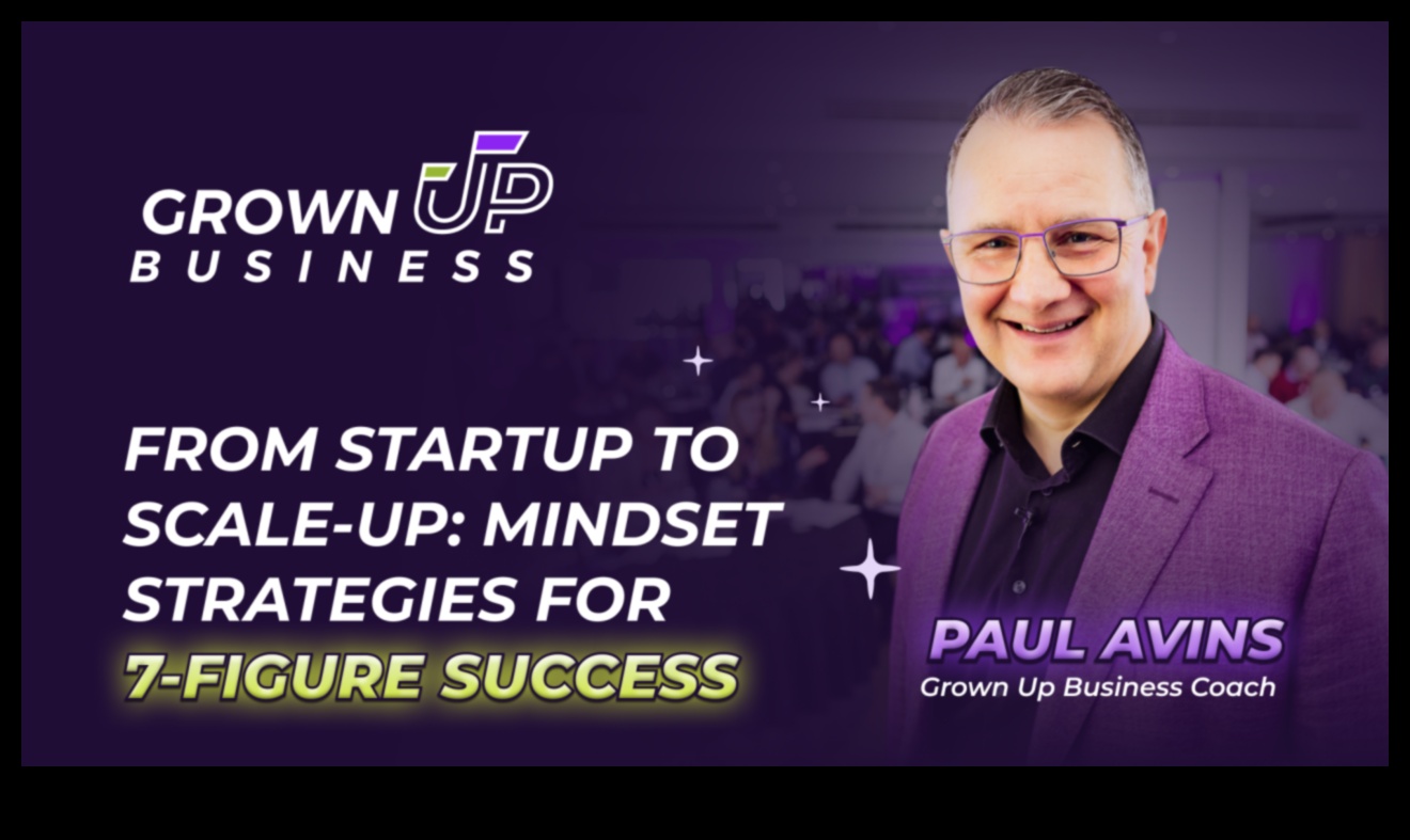 Business Leadership Chronicles Πώς να αναπτύξετε την επιχείρησή σας από την εκκίνηση σε μια κλίμακα 3 Business Leadership Chronicles: Success Stories in Growth