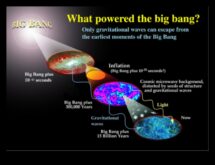 Η ανεξιχνίαστη κλίμακα των αστροφυσικών πλατών