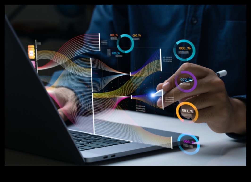 Δημιουργία του Μέλλοντος: Στρατηγικές Επιχειρηματικών Αναλύσεων για Επιτυχία