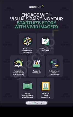 Epic Beginnings Πώς να δημιουργήσετε μια κληρονομιά μέσω νεοφυών επιχειρήσεων