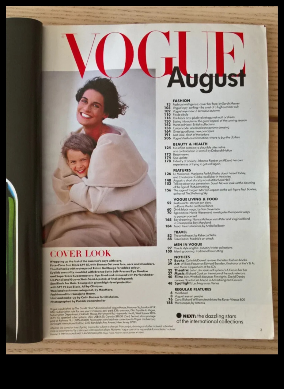 Vintage Vogue A Fashion-Forward Look στο παρελθόν 5 Vintage Vogue: Κομψά ρούχα εμπνευσμένα από το παρελθόν της μόδας