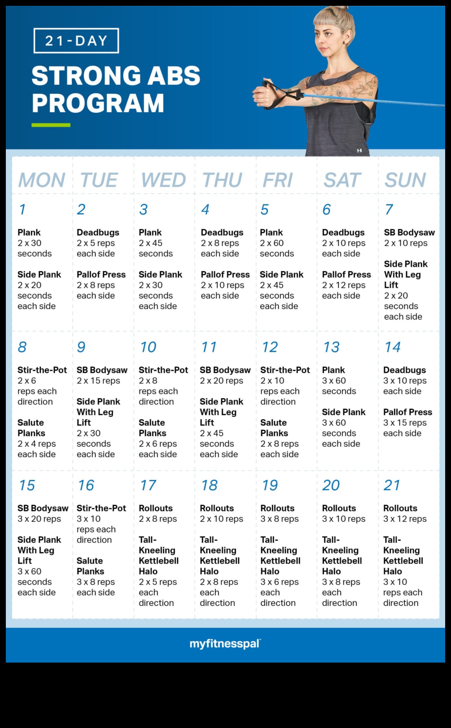 Ημερολόγιο Defined Abs: Documenting Your Journey with Core Exercises