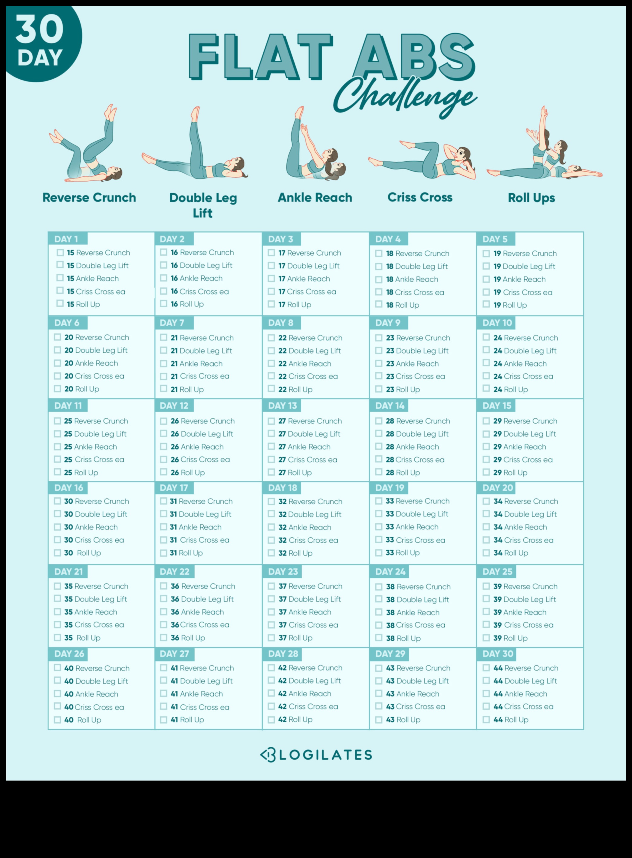 Ημερολόγιο Defined Abs: Documenting Your Journey with Core Exercises