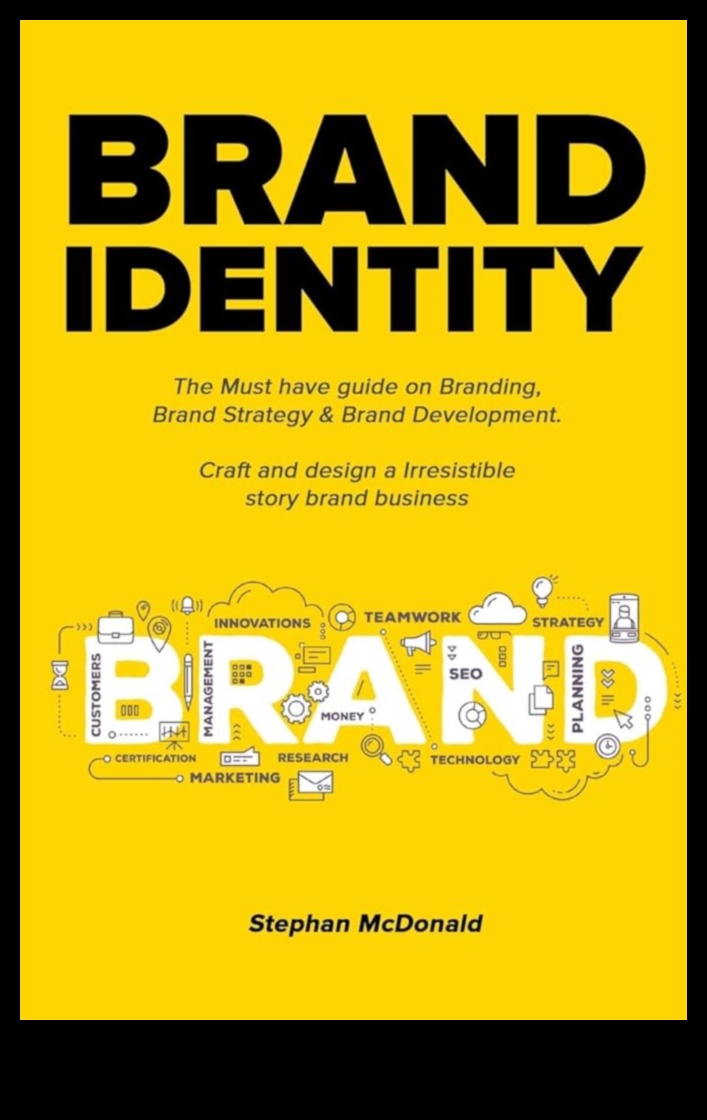 Από την ιδέα στον καταναλωτή Ο οδηγός σχεδιαστή επωνυμίας για την οικοδόμηση μιας επιτυχημένης επωνυμίας 4 From Concept to Consumer: The Brand Designer's Handbook