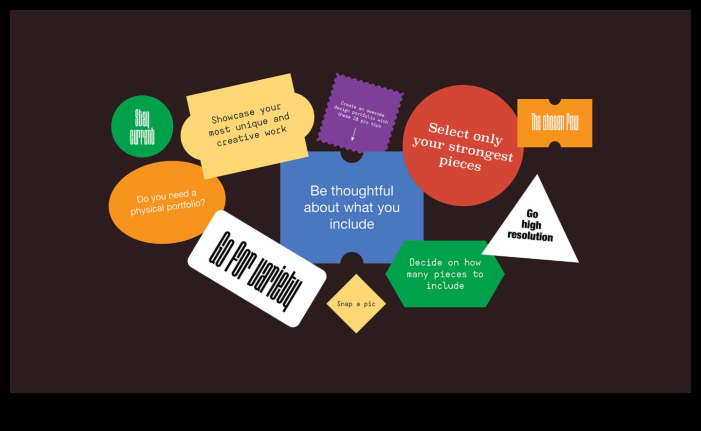 Perfection Portfolio: Στρατηγικές για μια εξαιρετική έκθεση σχεδιασμού