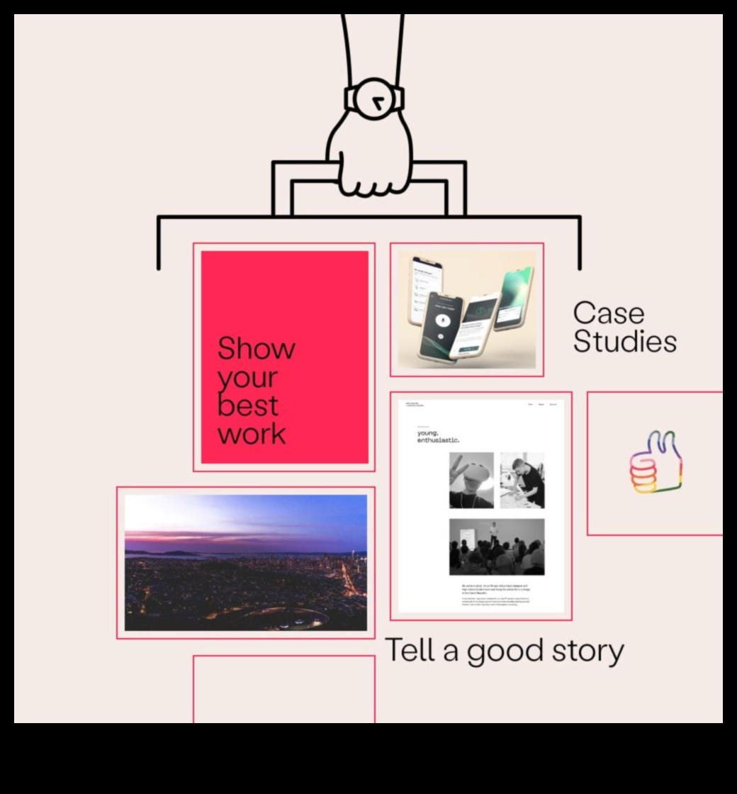 Perfection Portfolio: Στρατηγικές για μια εξαιρετική έκθεση σχεδιασμού