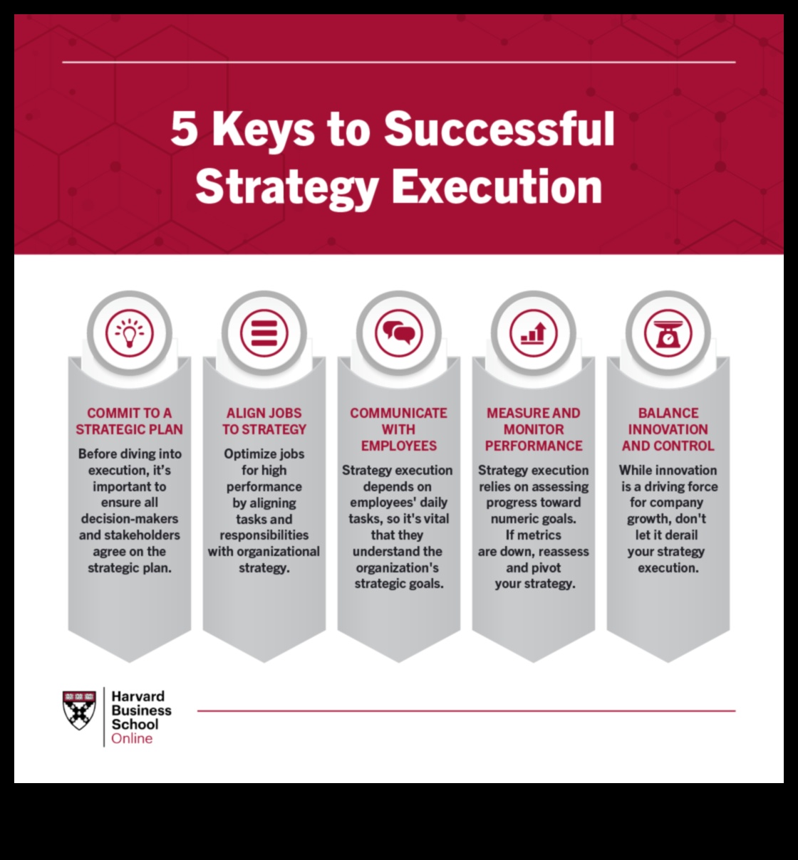 Δημιουργία ηθικής επιτυχίας Πώς οι στρατηγικές πρωτοβουλίες μπορούν να κάνουν τη διαφορά 4 Δημιουργία ηθικής επιτυχίας: Η δύναμη των στρατηγικών πρωτοβουλιών