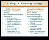 Δημιουργία ηθικής επιτυχίας Πώς οι στρατηγικές πρωτοβουλίες μπορούν να κάνουν τη διαφορά