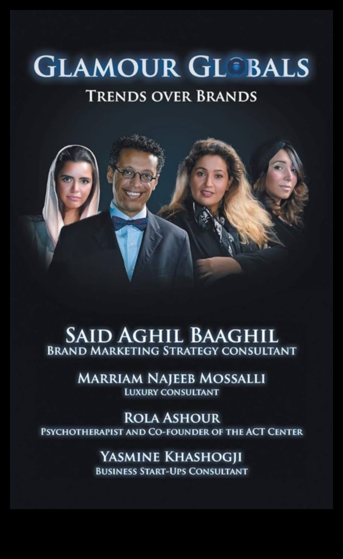 Glamour Galore Gazette: Μείνετε ενημερωμένοι για την κορυφή της ένδυσης