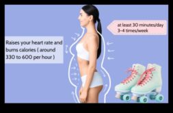 Rollerblading Rhythms Ένας διασκεδαστικός και αποτελεσματικός τρόπος για να χάσετε βάρος και τόνο