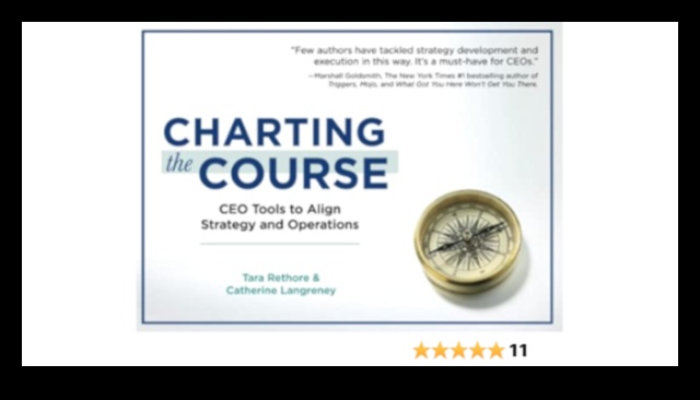 Ο στρατηγικός πλοηγός που χαράσσει μια πορεία για Business Triumph 3 The Strategic Navigator: Charting a Course for Business Triumph