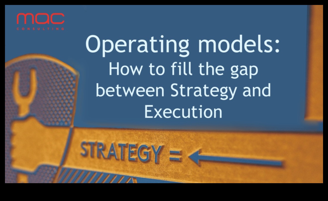 Συμβίωση επιχειρηματικής ανάπτυξης: ευθυγράμμιση στρατηγικής και εκτέλεσης