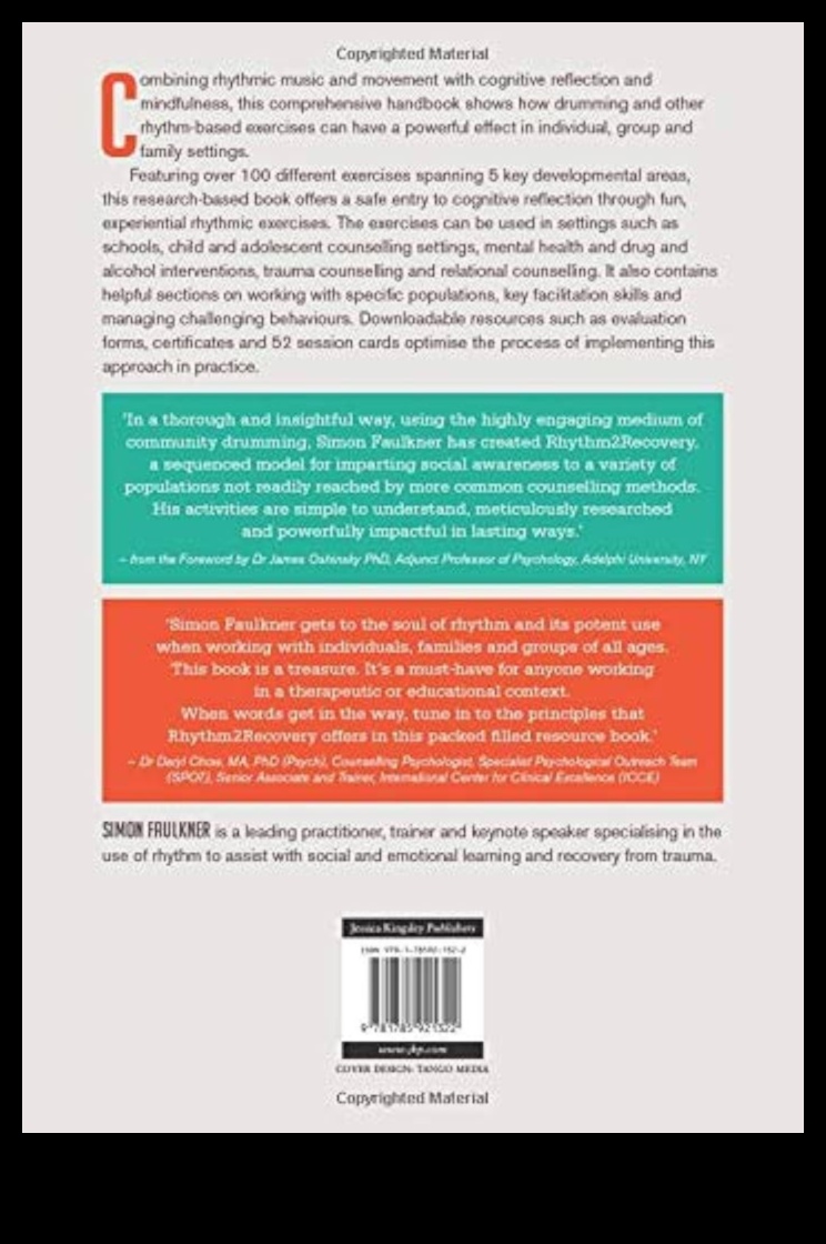 Ρυθμοί αποθεραπείας: Συμφωνία καθοδηγούμενων τεχνικών αποκατάστασης