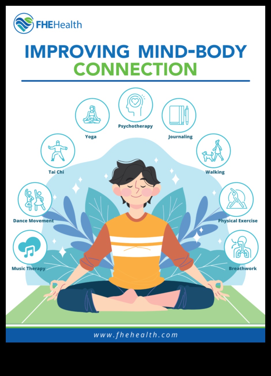 Σύνδεση μυαλού-σώματος: Η συμβιωτική σχέση μεταξύ άσκησης και ευεξίας