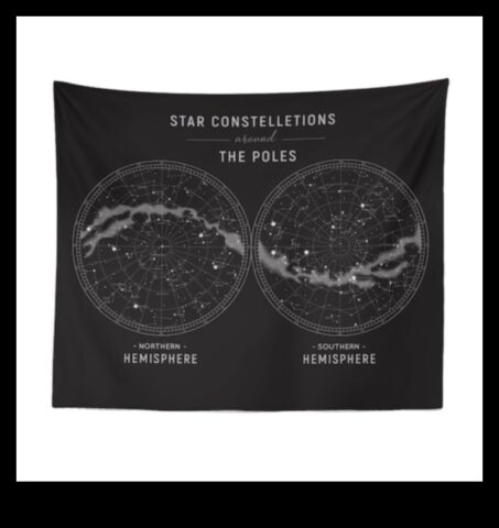 Ουράνιοι Αστερισμοί Μια λαμπρή ταπισερί από αστέρια