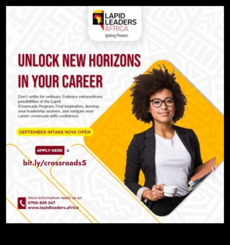 Επιχειρηματικές αναγεννησιακές ιδέες για τους ηγέτες του αύριο