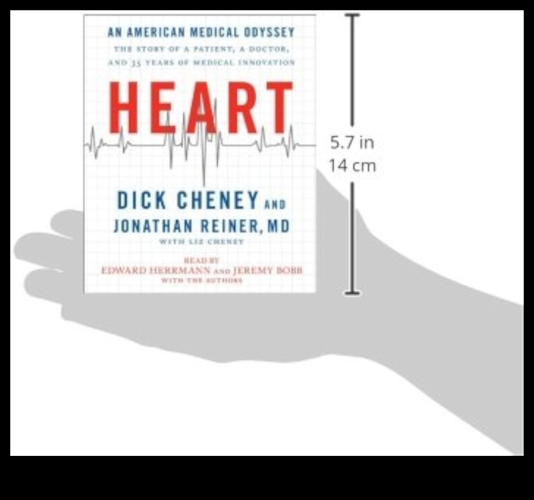 Cardiovascular Odyssey: Navigating the Seas of Heart Health