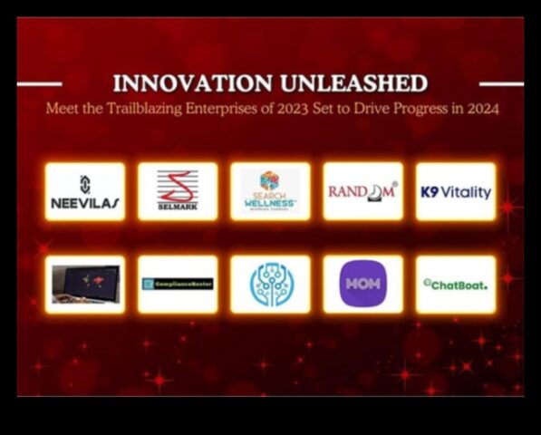 Πρωτοποριακή πρόοδος Πώς οι πρωτοποριακές στρατηγικές επιχειρηματικής διαδικασίας οδηγούν την ανάπτυξη