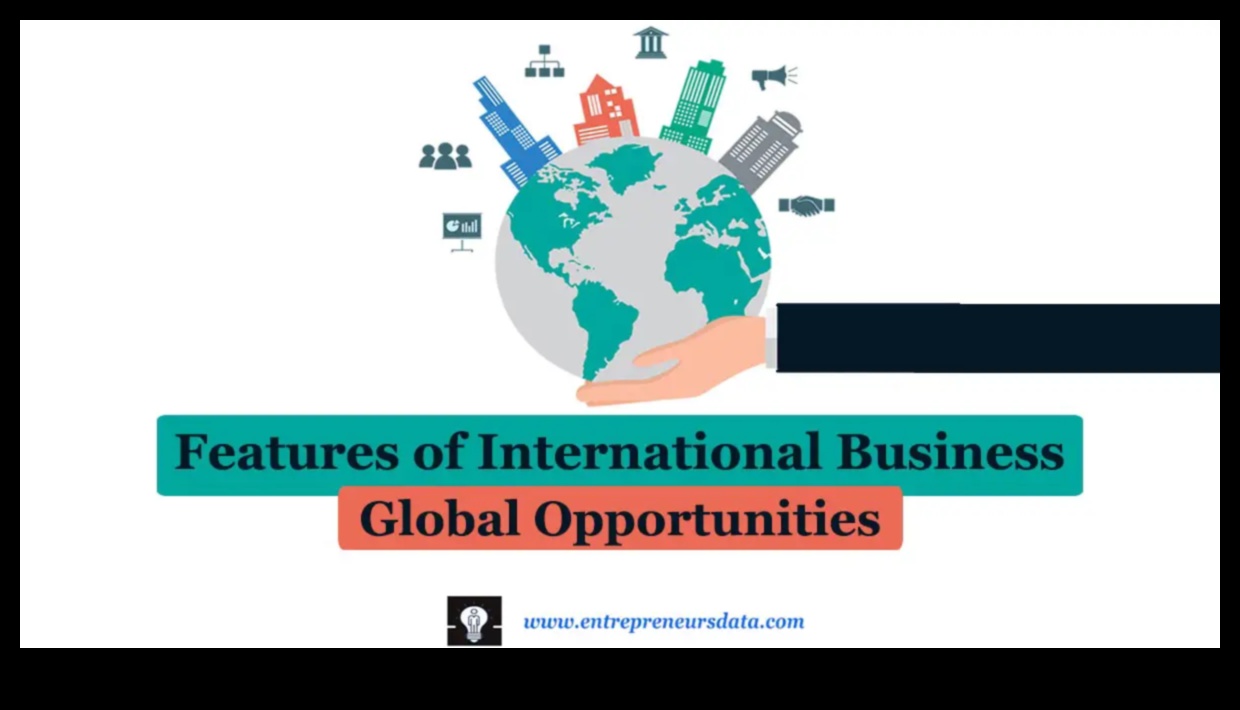 Beyond Borders: Startups Shaping the Global Business Arena