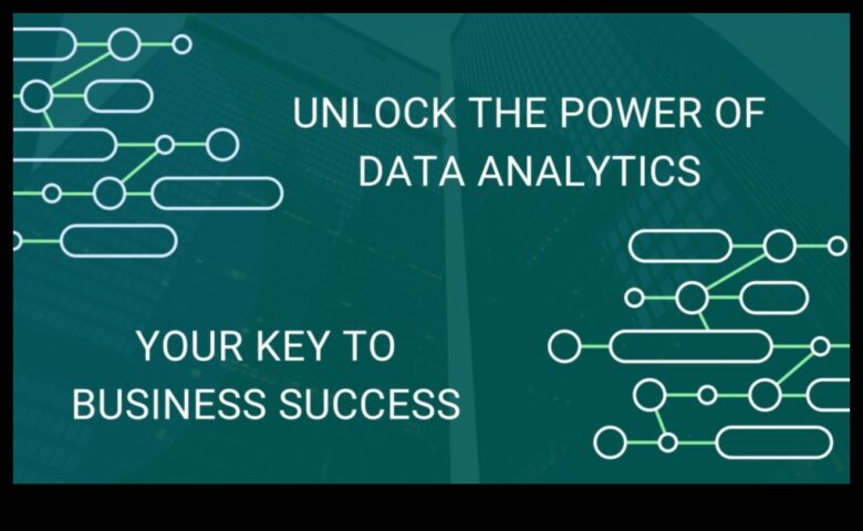 Δημιουργώντας την επιτυχία του αύριο με το Business Analytics Ξεκλειδώστε τη δύναμη των δεδομένων