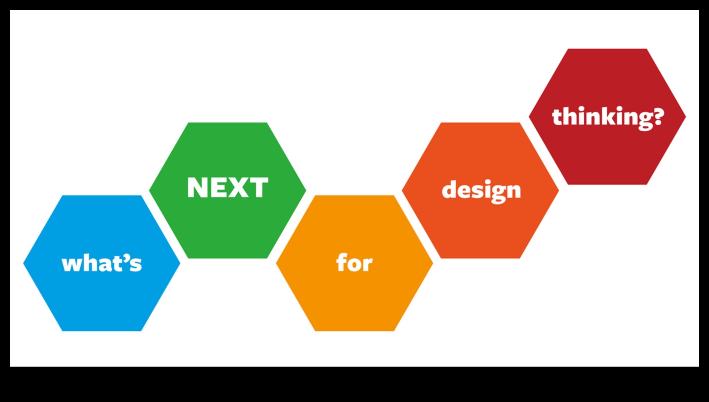 Thinking Beyond Boundaries: Exploring Trends in Design Thinking