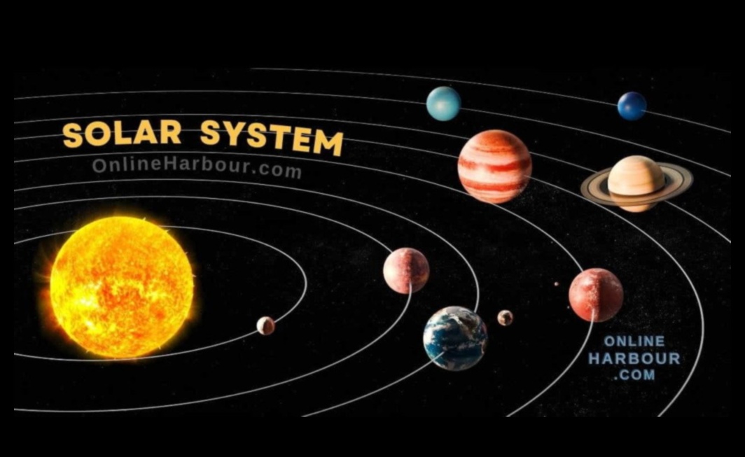 Solar Journeys Μια περιήγηση στην Ουράνια Γειτονιά μας 2 Solar Journeys: Navigating the Vastness of Our Celestial Neighborhood