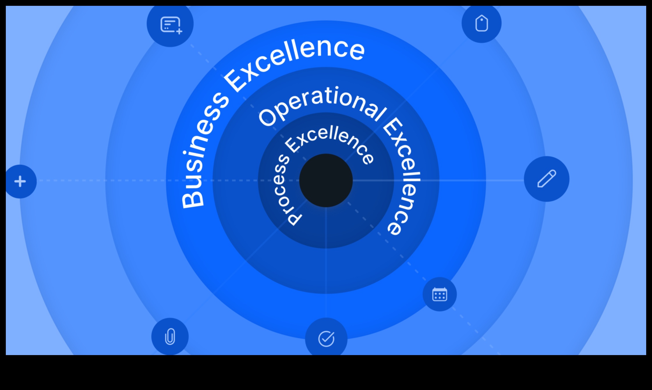 Αριστεία Διαδικασιών: Μάστερ στην Τέχνη του Επιχειρηματικού Θριάμβου