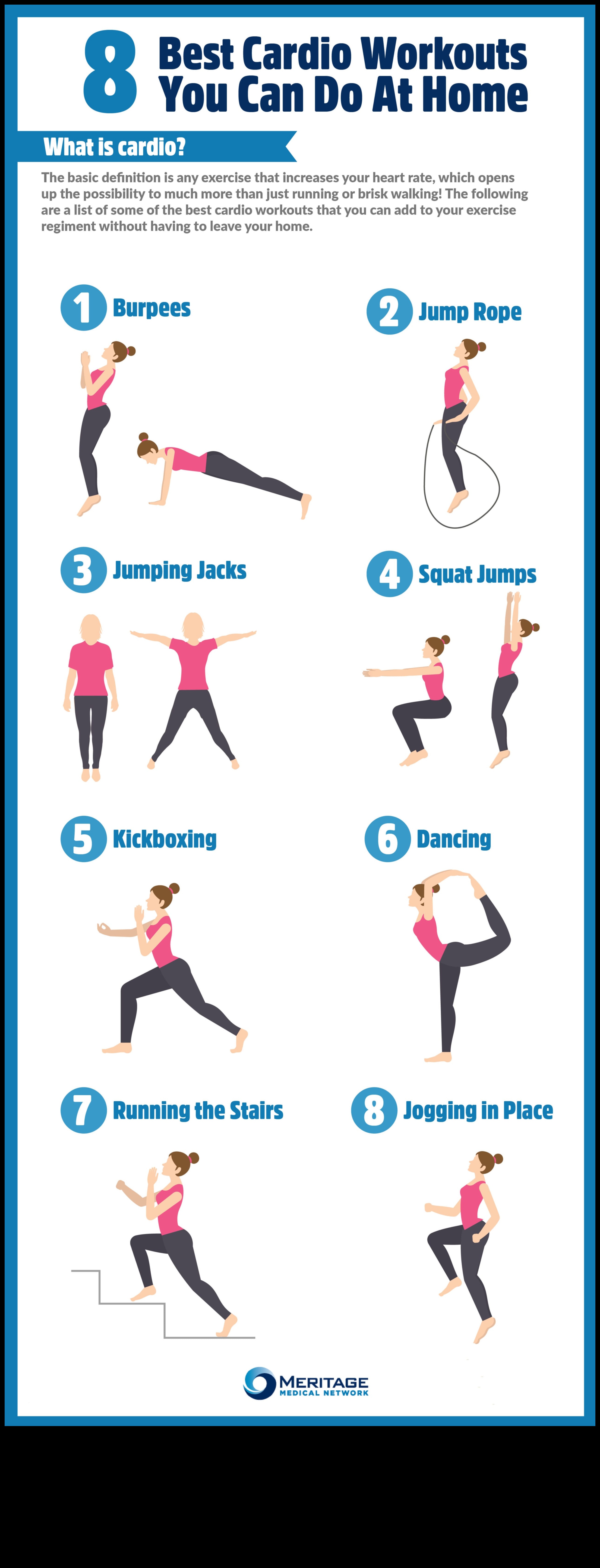 Aerobic Alchemy: Transforming Lives with Cardiovascular Workouts