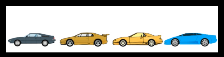 Παράδειγμα απόδοσης: Η εξέλιξη της οδήγησης στα σπορ αυτοκίνητα