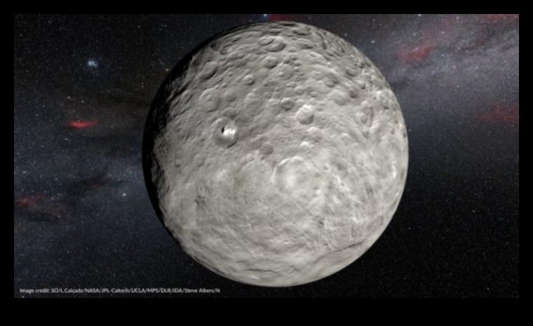 Astronomy Anecdotes: Tales from the Celestial Sphere