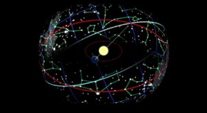 Ανέκδοτα Αστρονομίας Συναρπαστικές Ιστορίες από την Ουράνια Σφαίρα