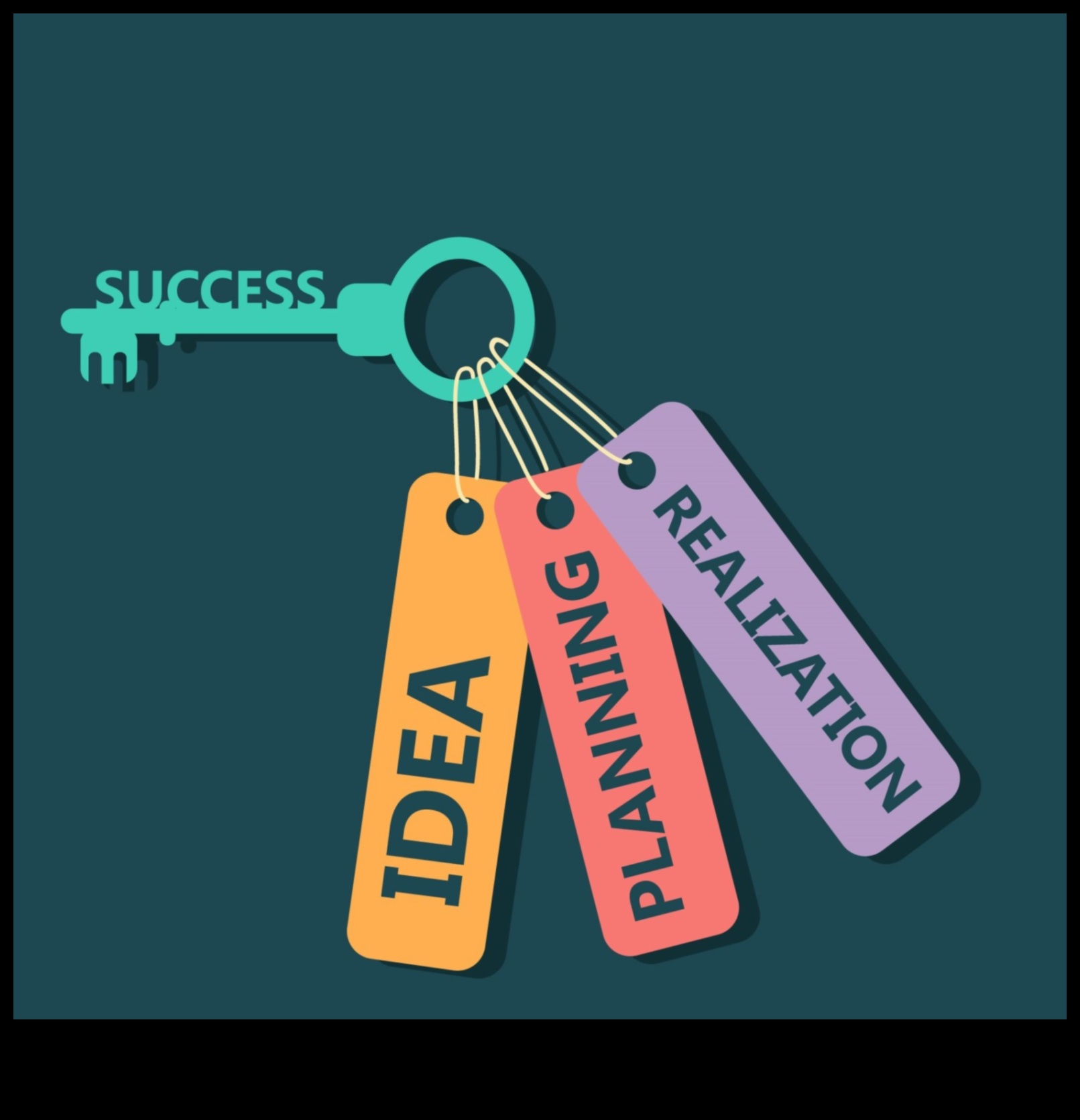 Η εξέλιξη της επιτυχίας: Αποκαλύφθηκε η επιχειρηματική ανάπτυξη