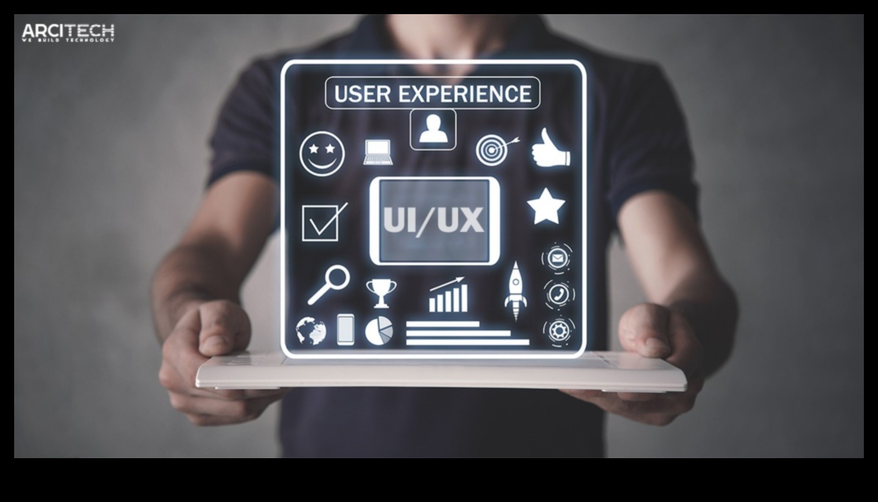 Σχεδιασμός με επίκεντρο τον χρήστη: Δημιουργία συναρπαστικών ψηφιακών εμπειριών