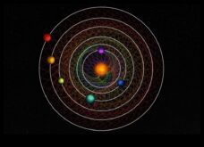 Ηλιακή Αρμονία Ο Χορός των Πλανητών