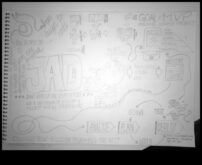 Από την ιδέα έως το κλικ Το ταξίδι ενός ψηφιακού σχεδιαστή μέσα από τη δημιουργική διαδικασία