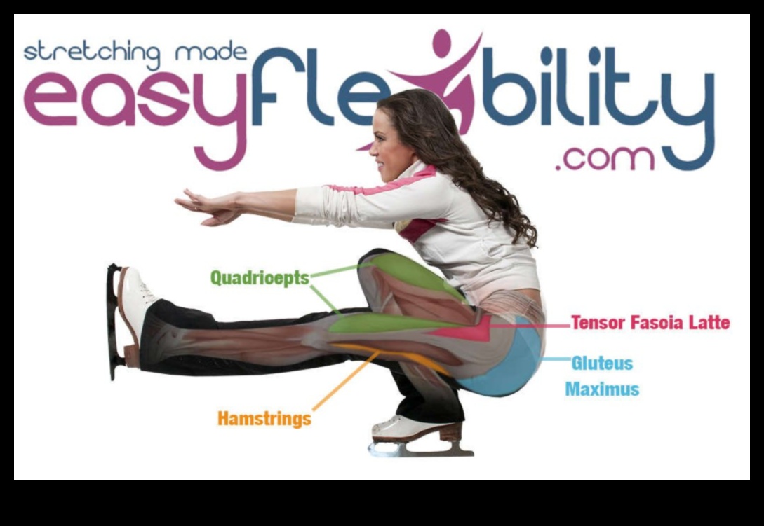 Limber Legs: Ευελιξία και δύναμη μέσα από στοχευμένες προπονήσεις