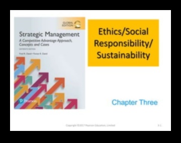 Καλλιέργεια της ακεραιότητας: Η δύναμη της στρατηγικής επιχειρηματικής ηθικής