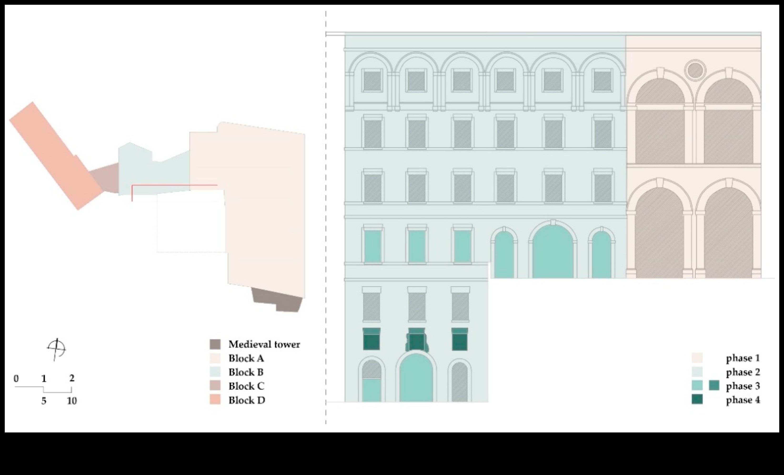 3D Renaissance: Reviving the Art of Design Dimensions