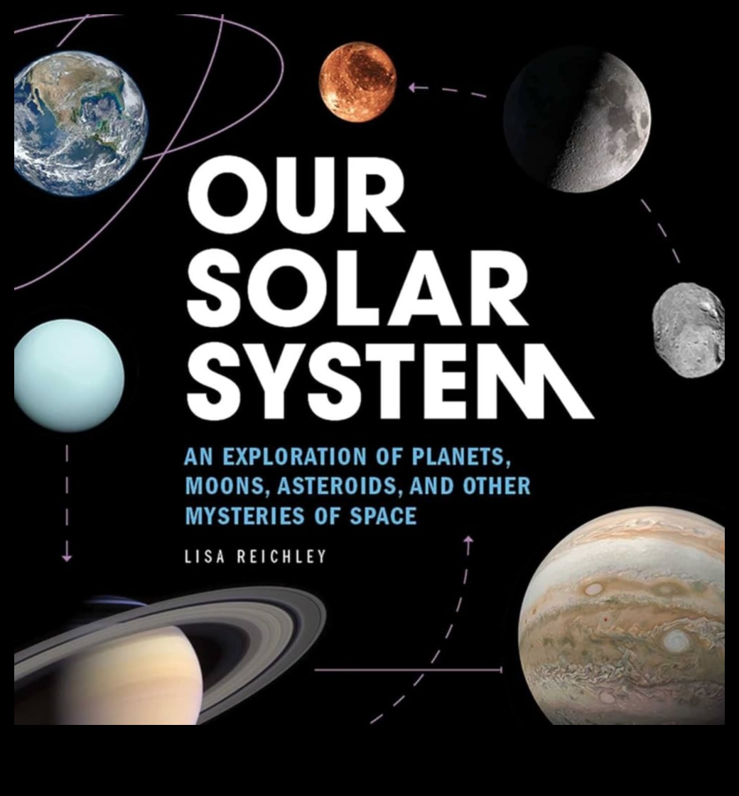 Ουράνια Σφαίρες Ένας οδηγός για τα Μυστήρια των Πλανητών Κόσμων 3 Ουράνια Σφαίρες: Αποκαλύπτοντας τα Μυστήρια των Πλανητών Κόσμων