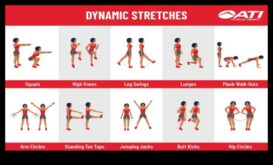 Dynamic Stretching Ένας δυναμικός τρόπος για να ξεκλειδώσετε την ευελιξία στη ρουτίνα προθέρμανσης
