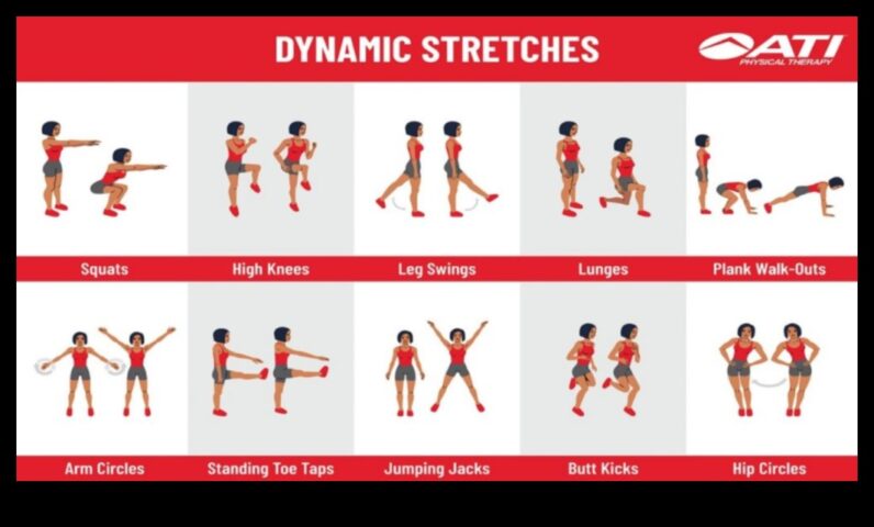 Dynamic Stretching Ένας δυναμικός τρόπος για να ξεκλειδώσετε την ευελιξία στη ρουτίνα προθέρμανσης