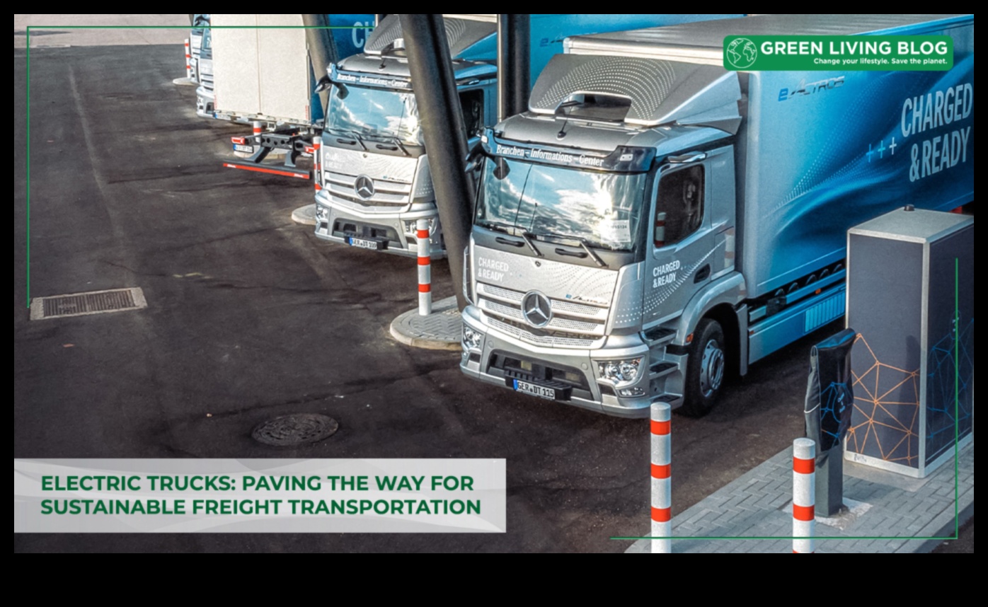 Eco-Huling: Φορτηγά που πρωτοστατούν στις βιώσιμες μεταφορές