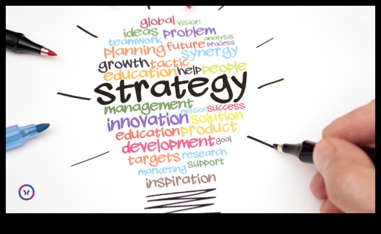 Crafting Success The Business Innovation Alchemist's Guide to Creating Sustainable Growth 2 Crafting Success: The Business Innovation Alchemist's Guide