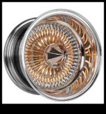 Vintage Wheels Μια διαχρονική κομψότητα