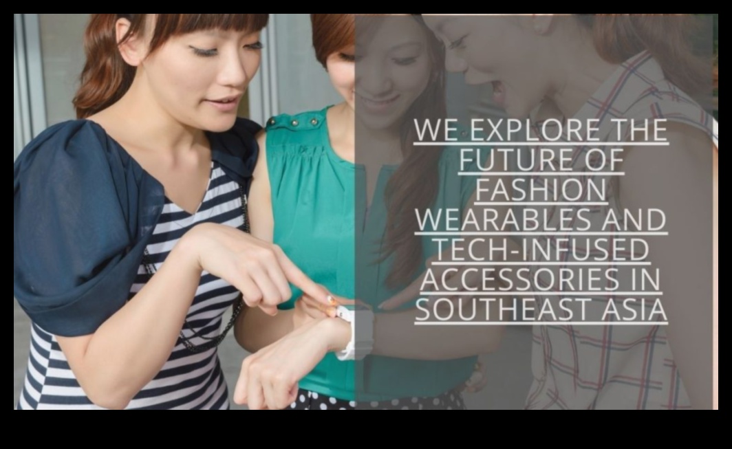 Τεχνολογικές τάσεις Το μέλλον της μόδας είναι τώρα 3 Τεχνολογικές τάσεις: Μοντέρνα ρούχα με στυλ αιχμής